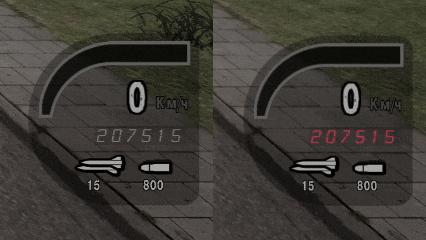 Customizable Odometer